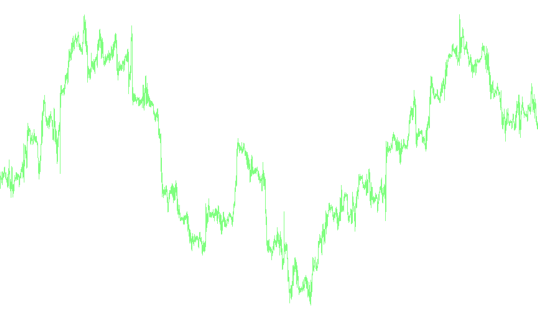 swap_or_cost_point