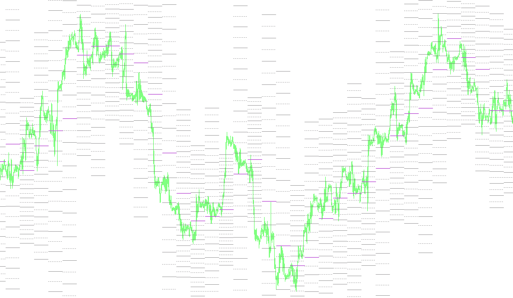 Synergy_TradeTargets