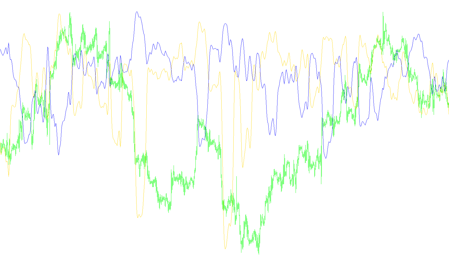 TrendContinuation_v1