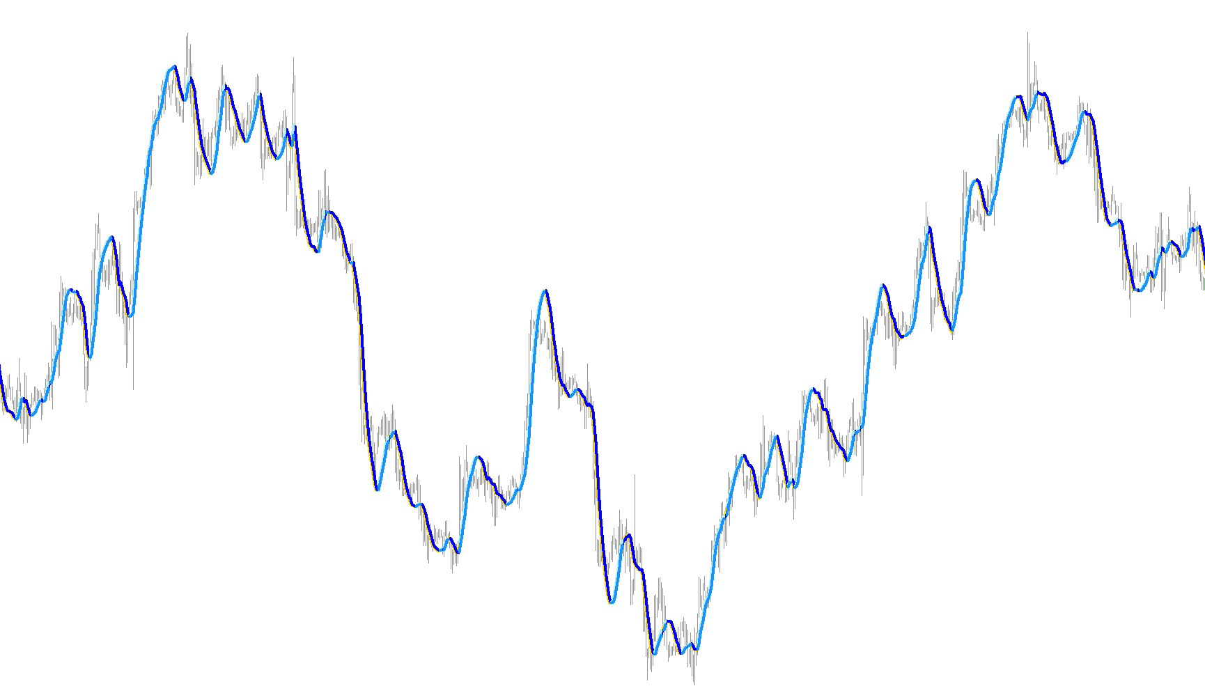 TriggerLines
