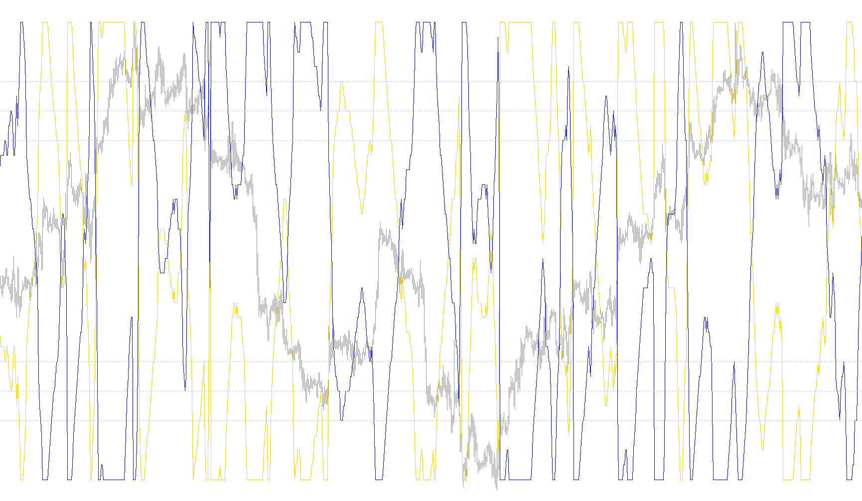 UT_FAST