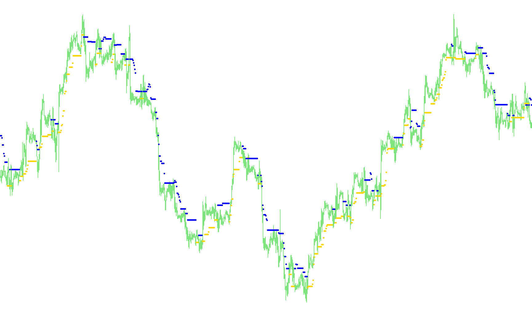 VTS_TS