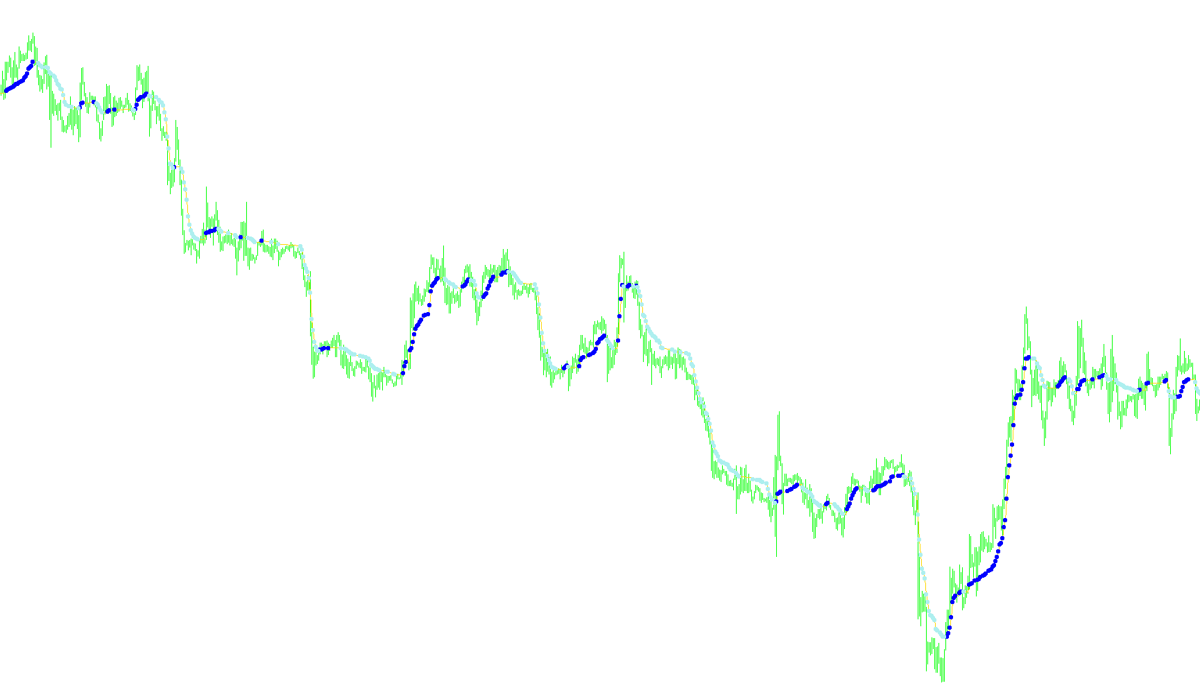 AMA_&_AMA_sig