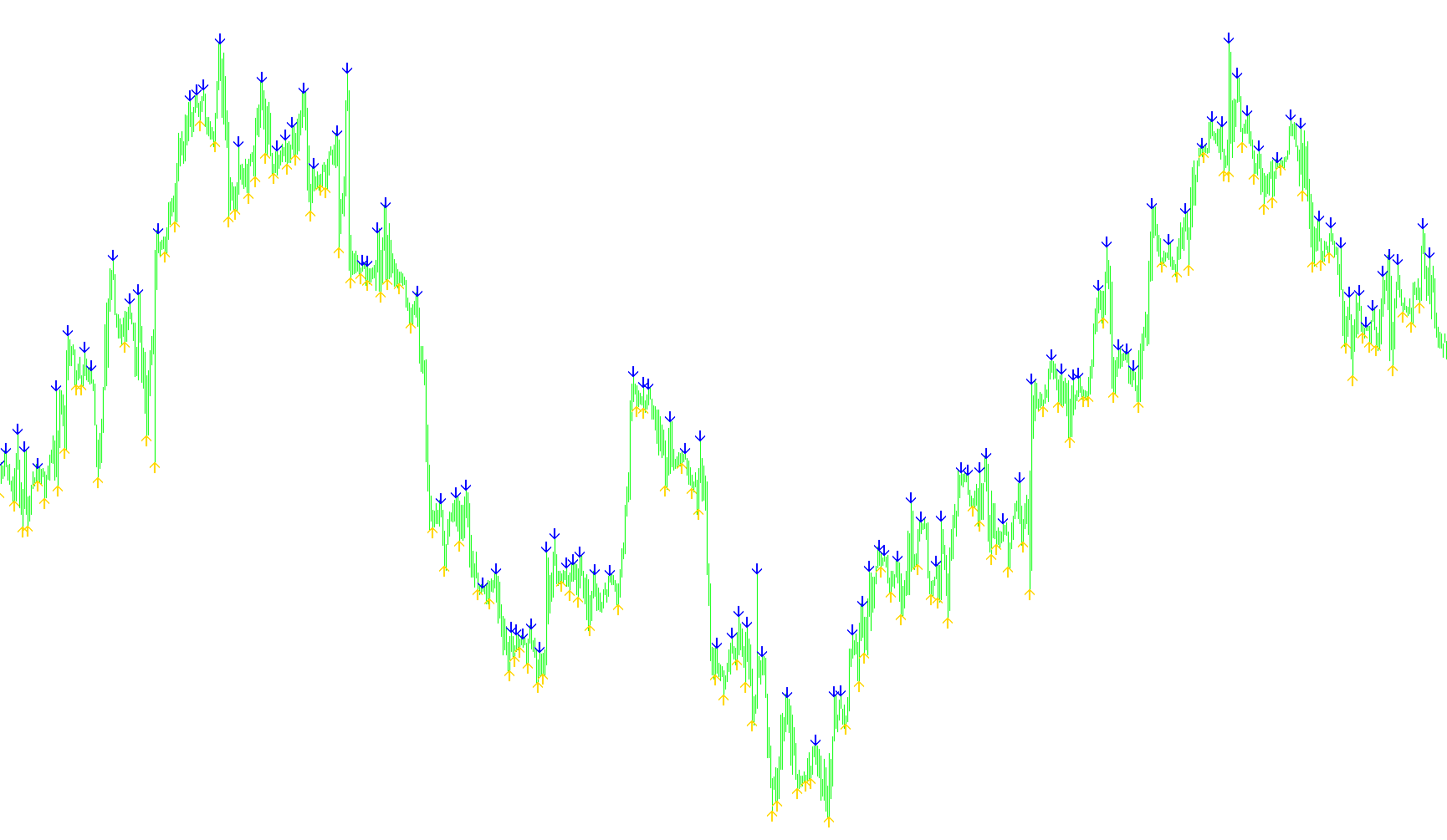 iFractals_4all_TF