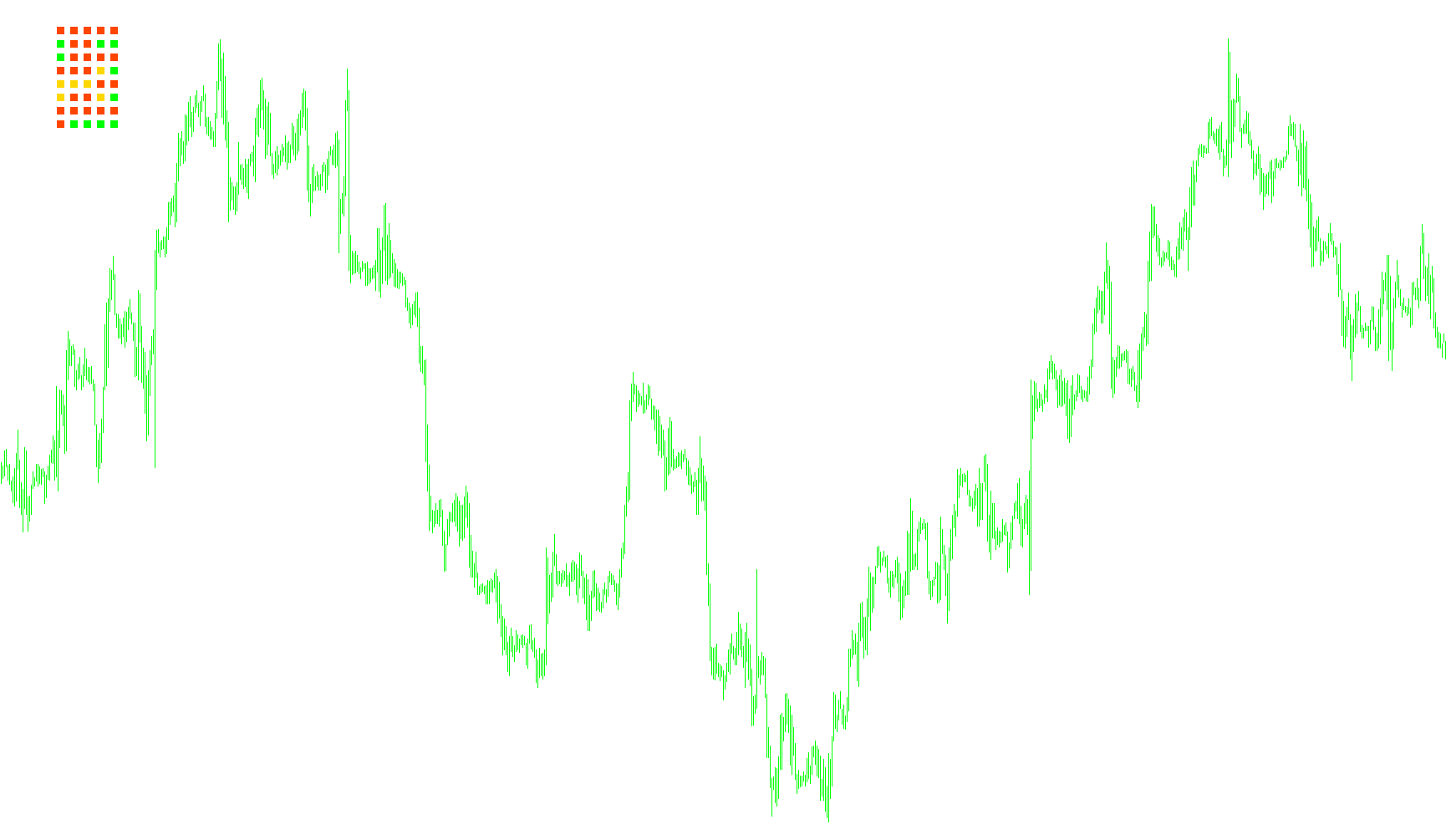 JJN-BigTrend