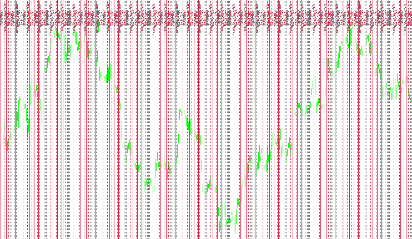 Market_Open