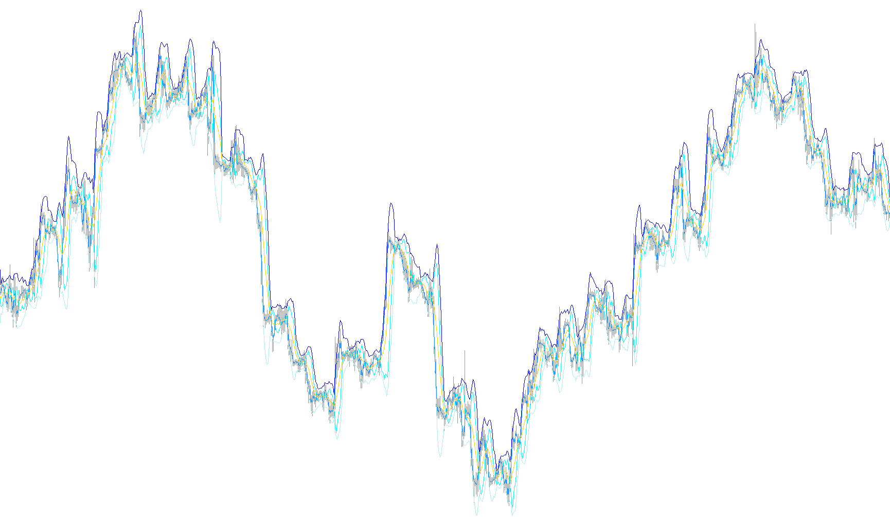 Mirror_Bands