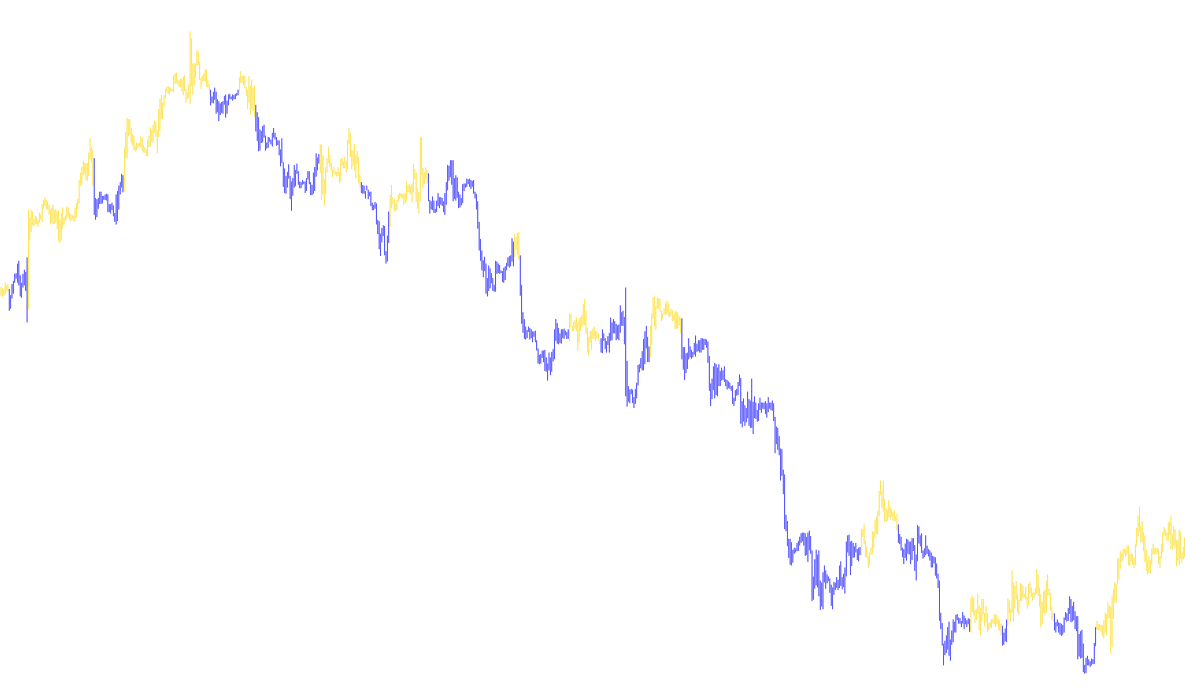 precision_trend_2