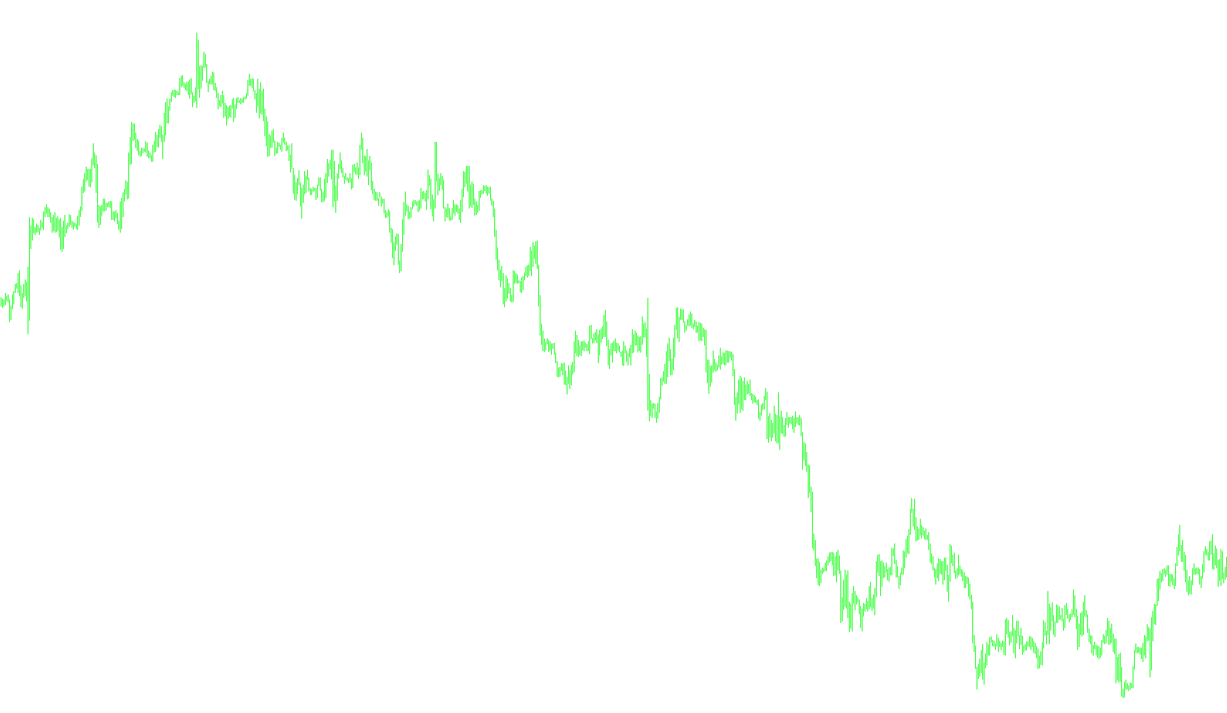 RemainingTime_ja