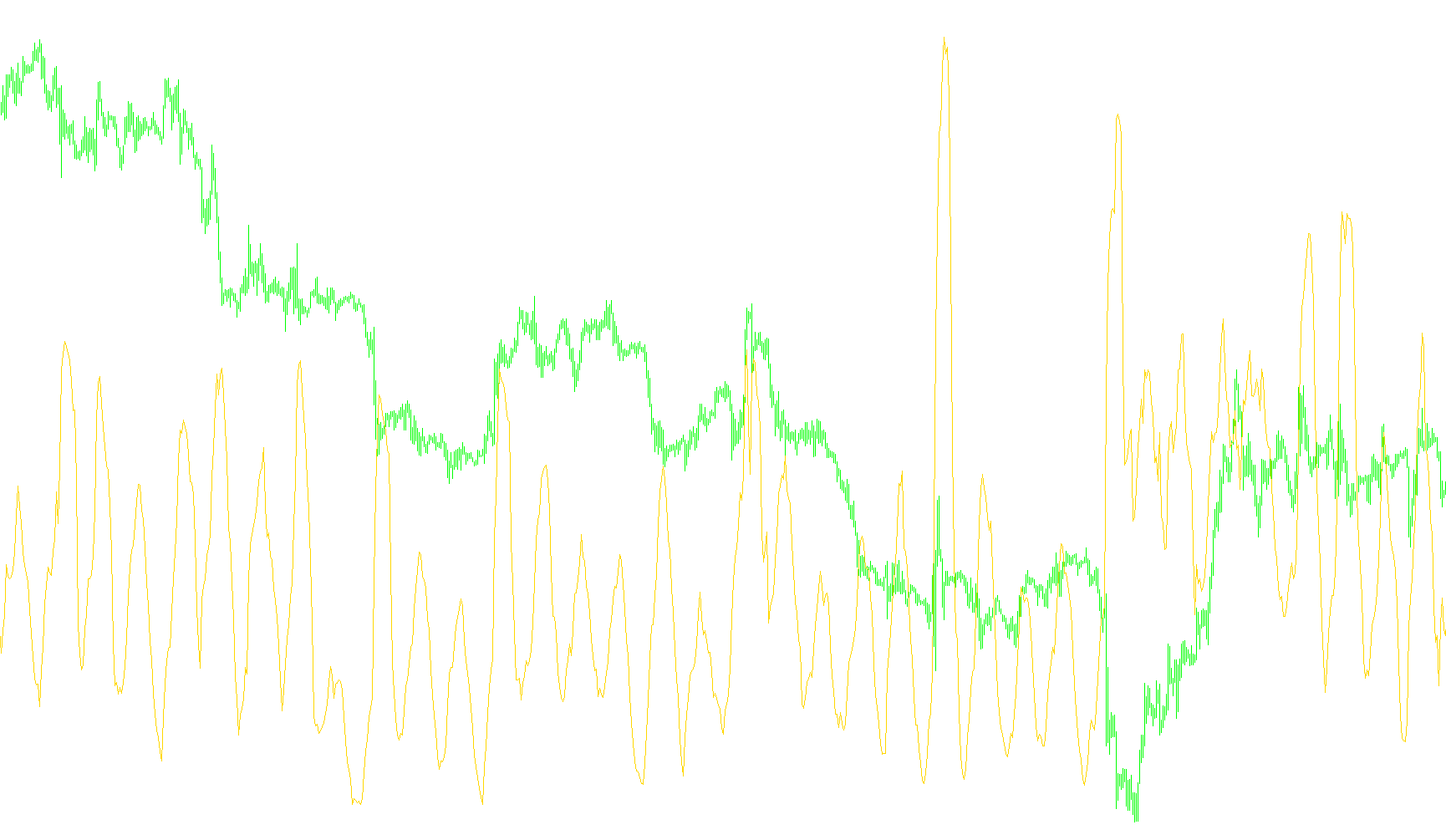 Average_Size_Bar