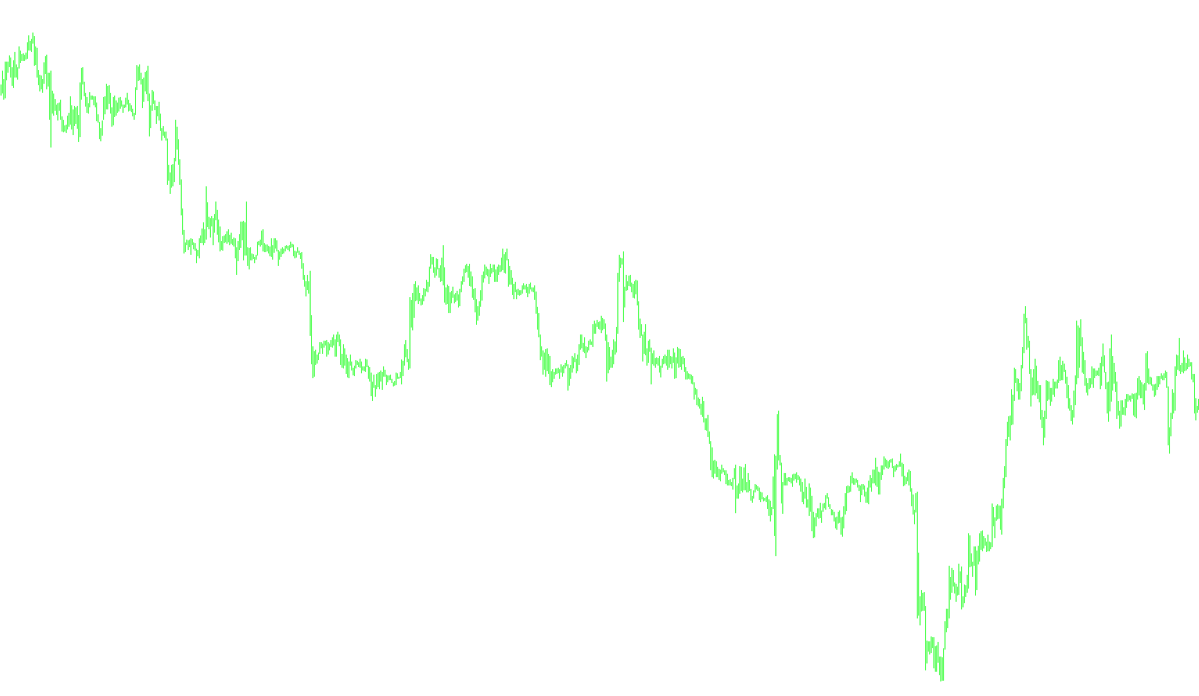 BB_MACD3_v1