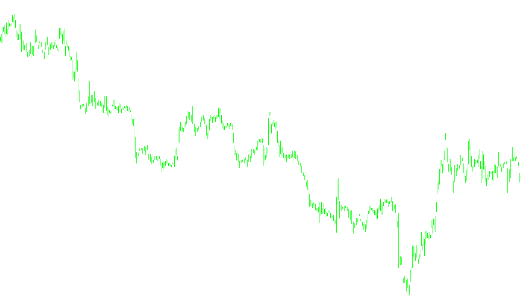 CloseTrades_After_Account_Loss_TooMuch