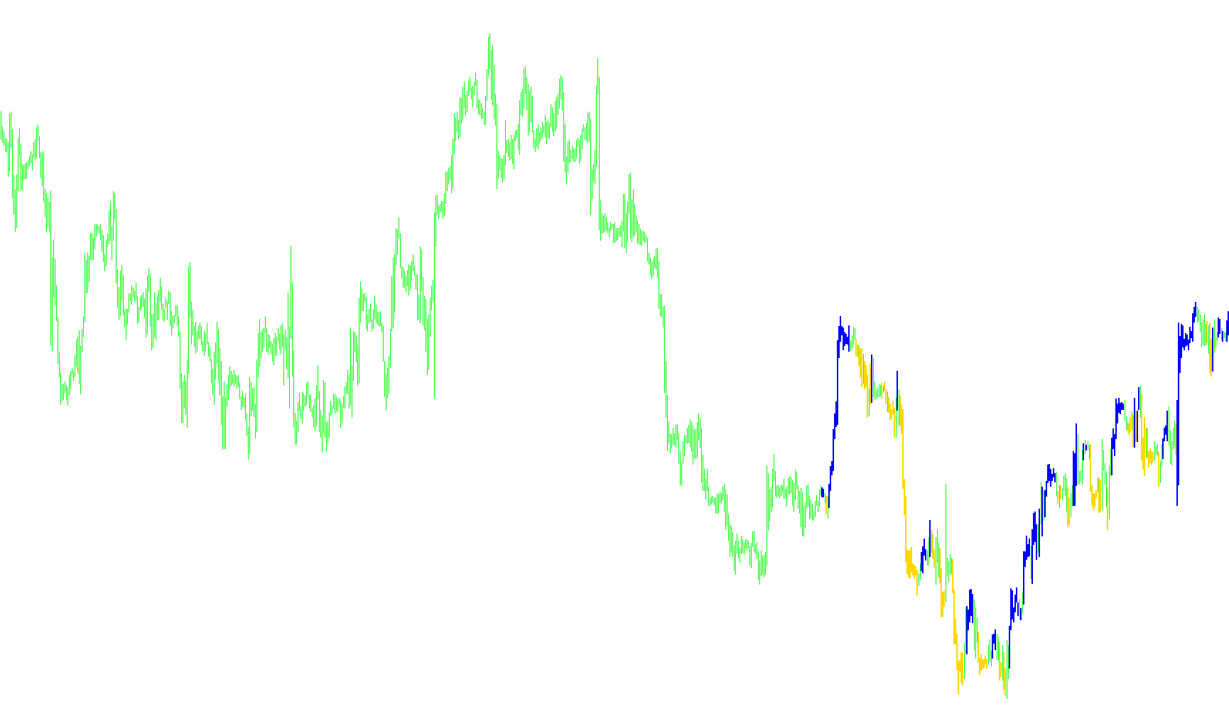 EJ_Trend