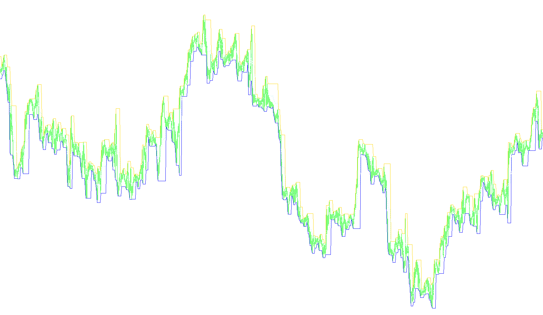 FractalChannel_v1_v2