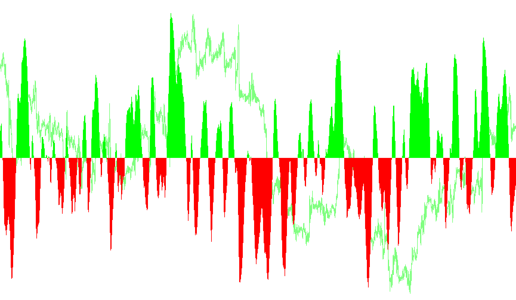 FX_FISH