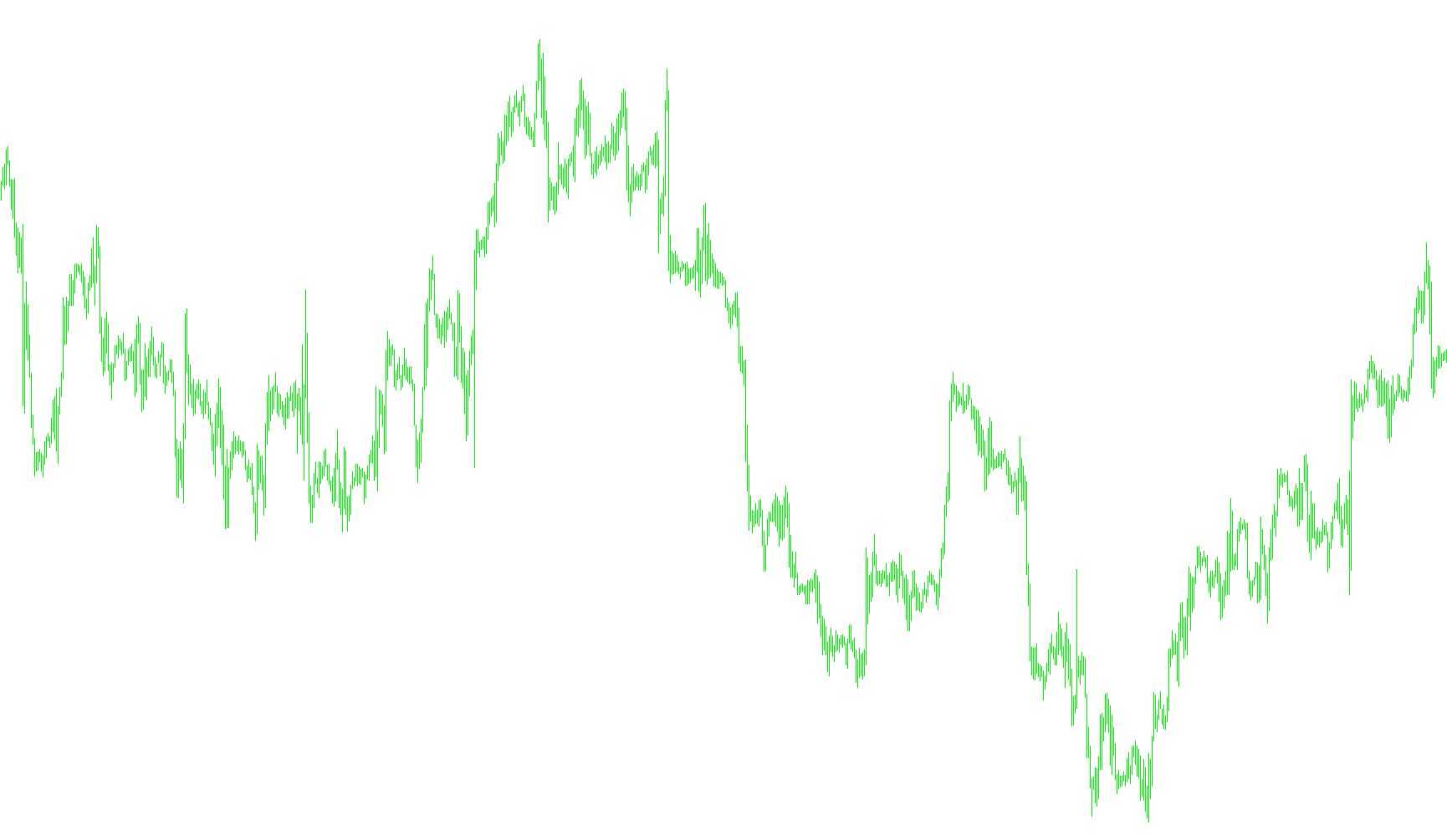 GANN_rvm_v4