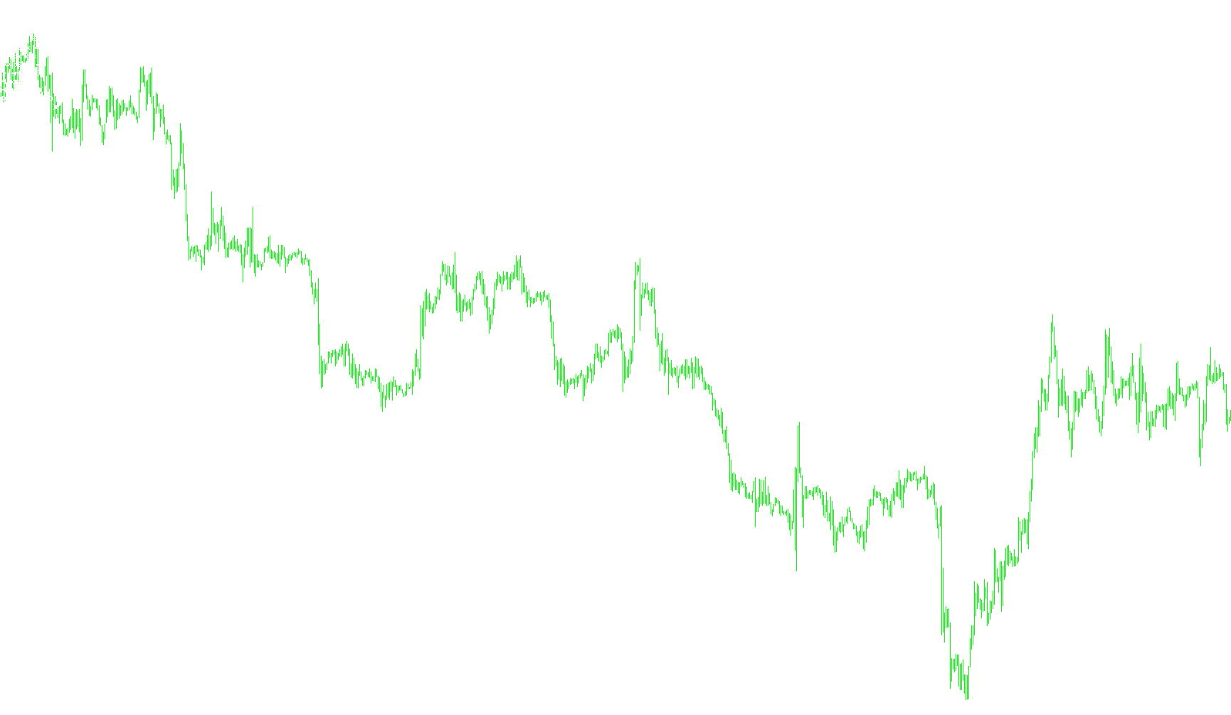 +Market_Info