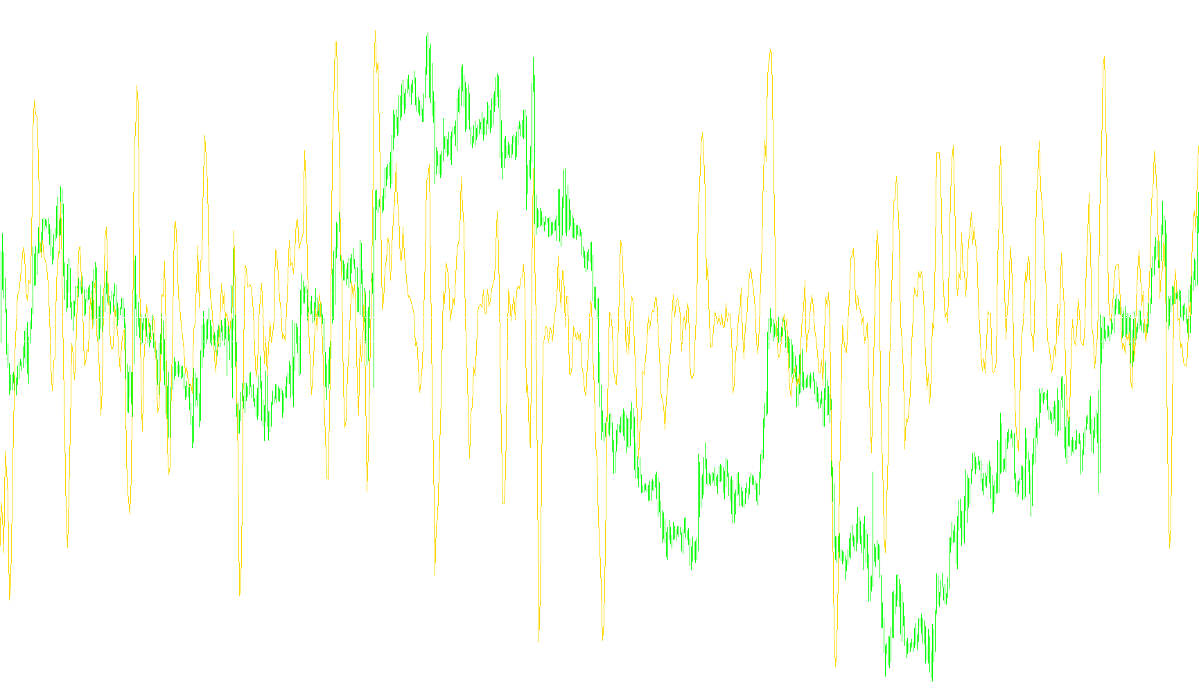 iFXAnalyser_H4