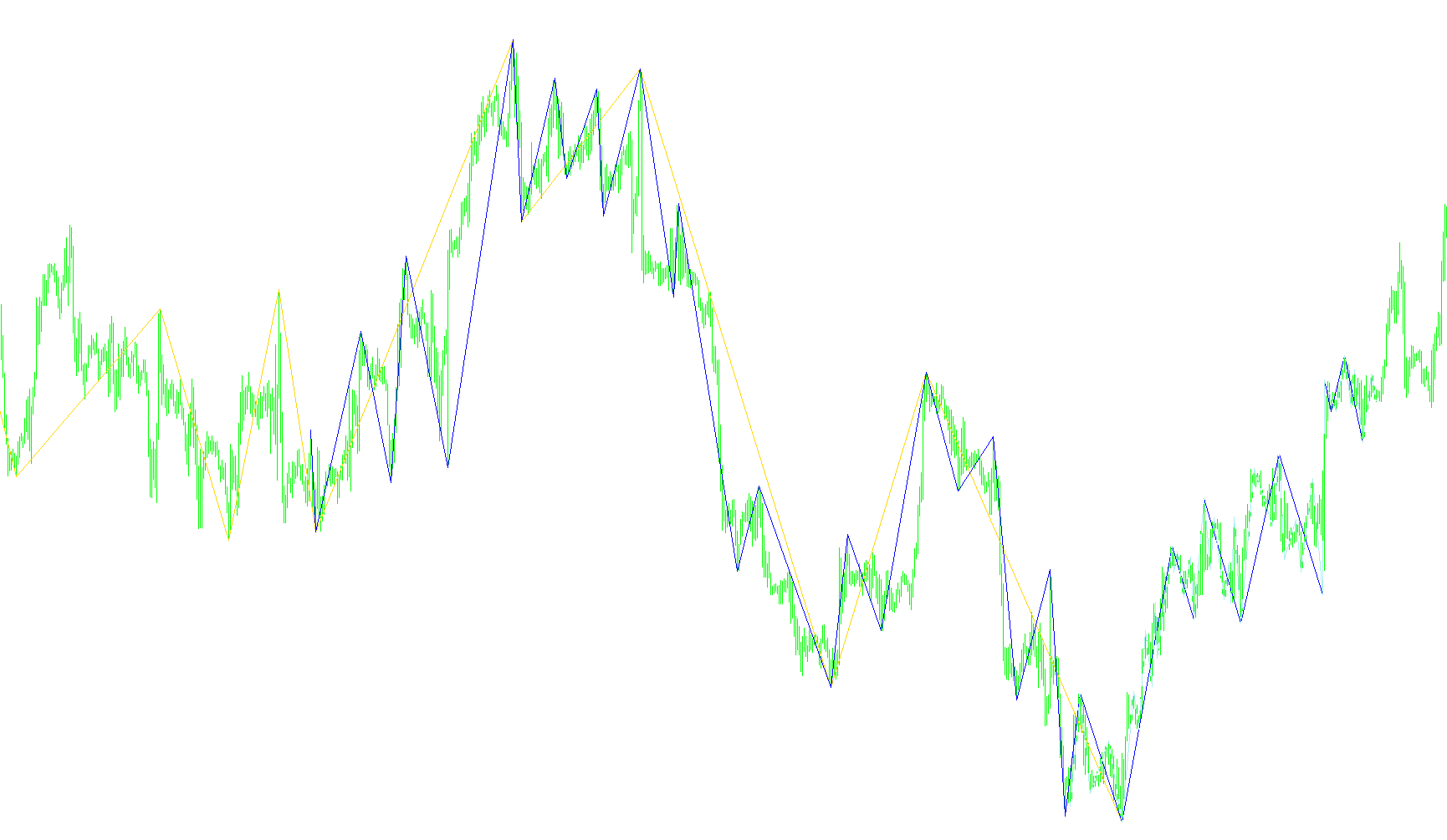 i_MF_Fractal_ZZ_3in1
