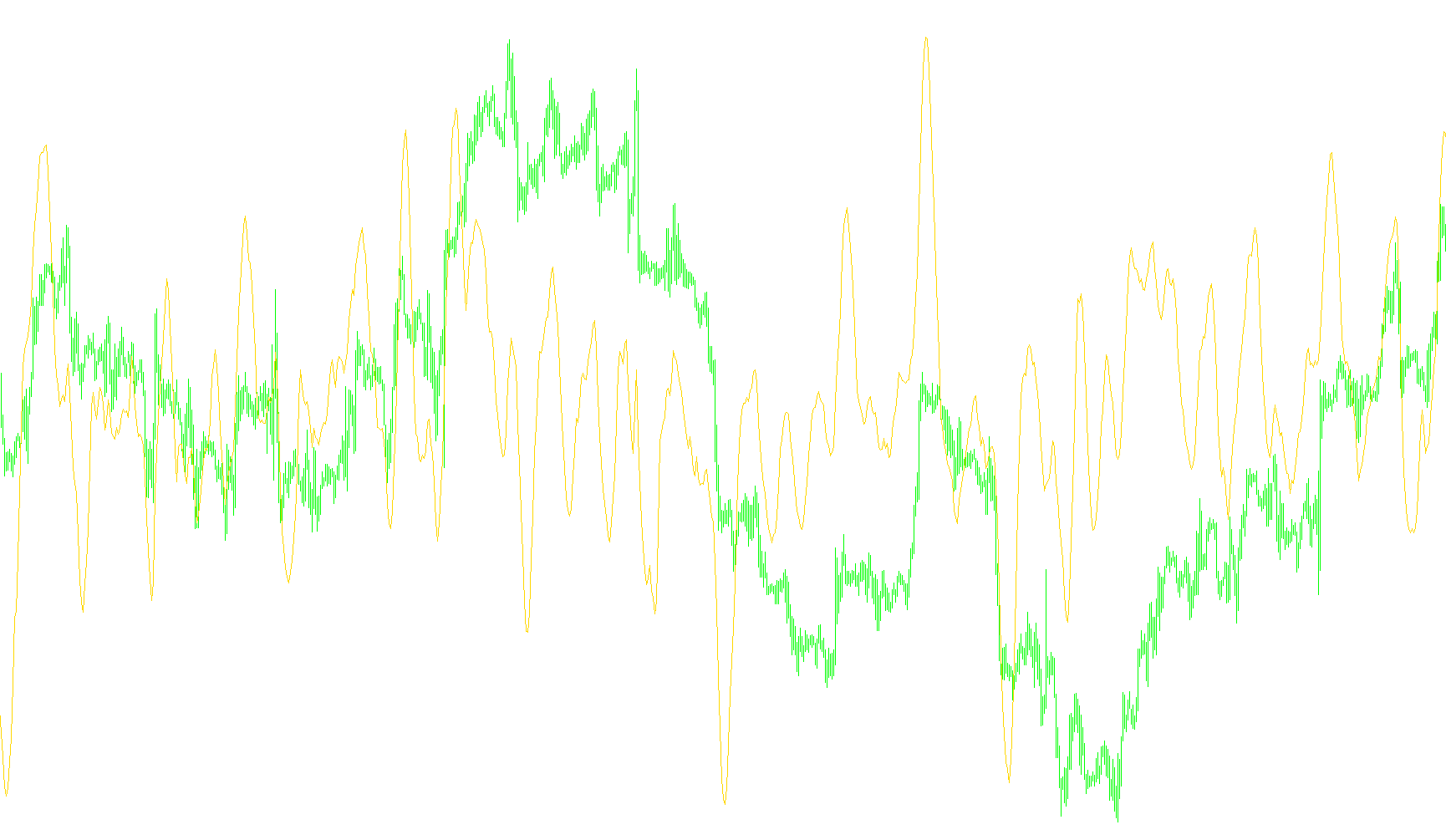 LinearRegSlope_v1