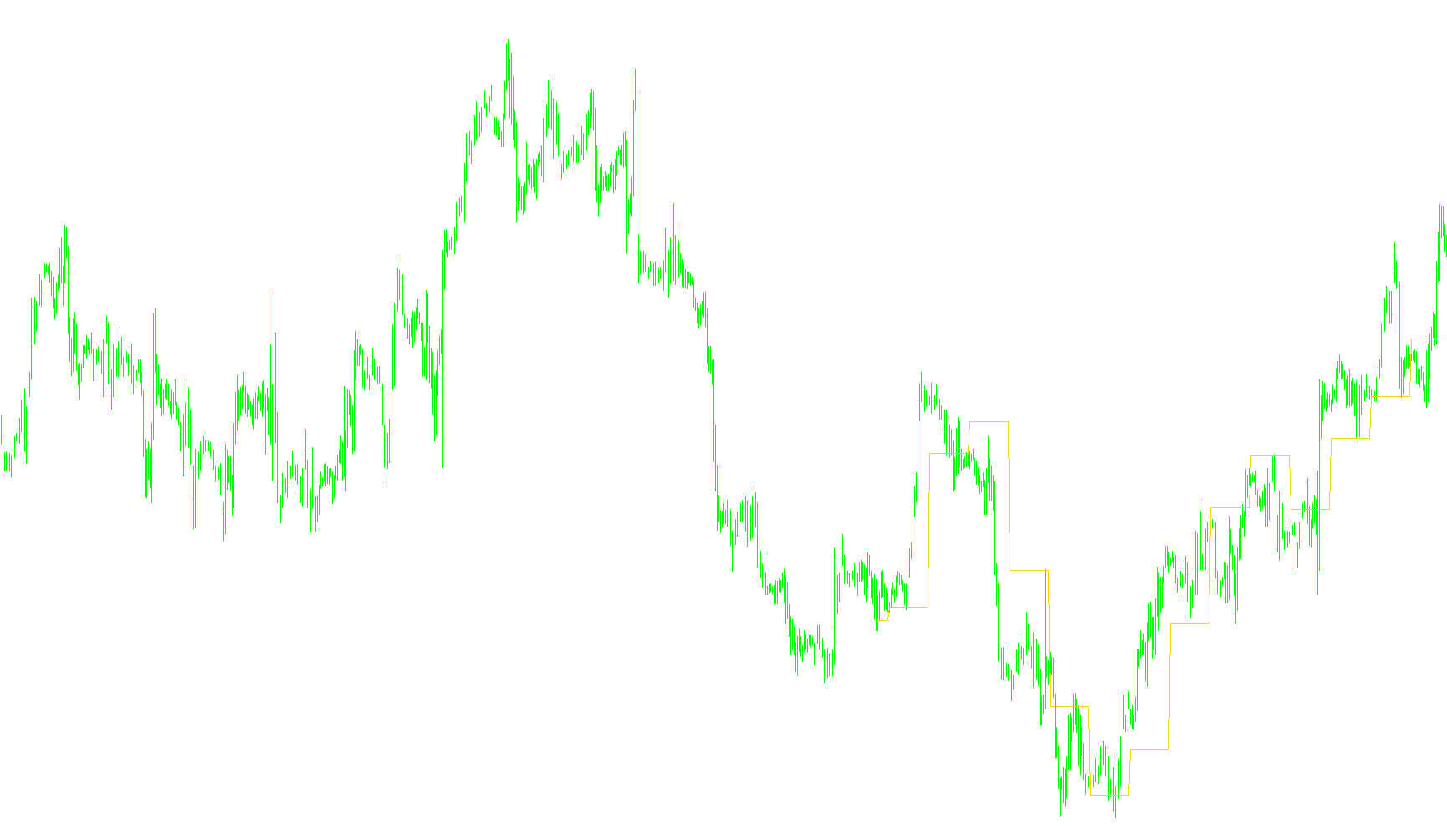 Line_Regresion_D