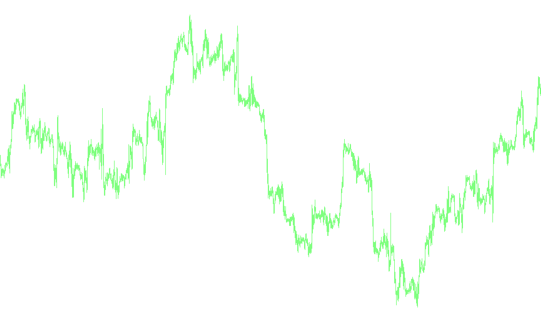 Lswpr_Angle