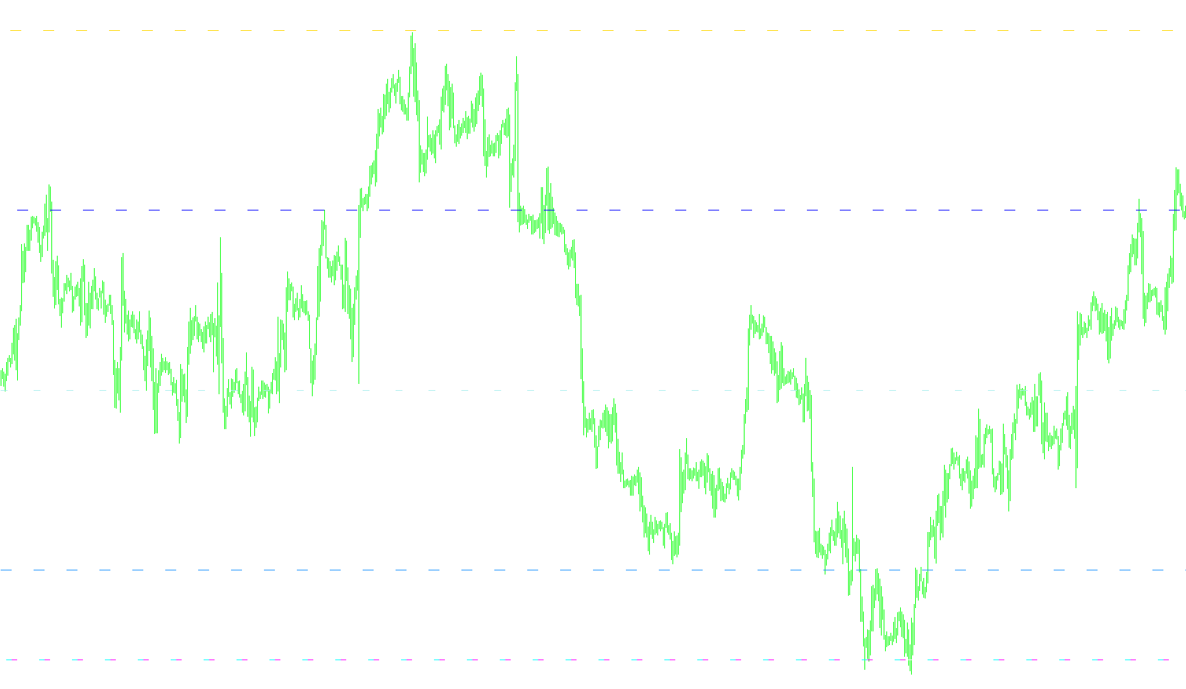 Market_HoursM_sw