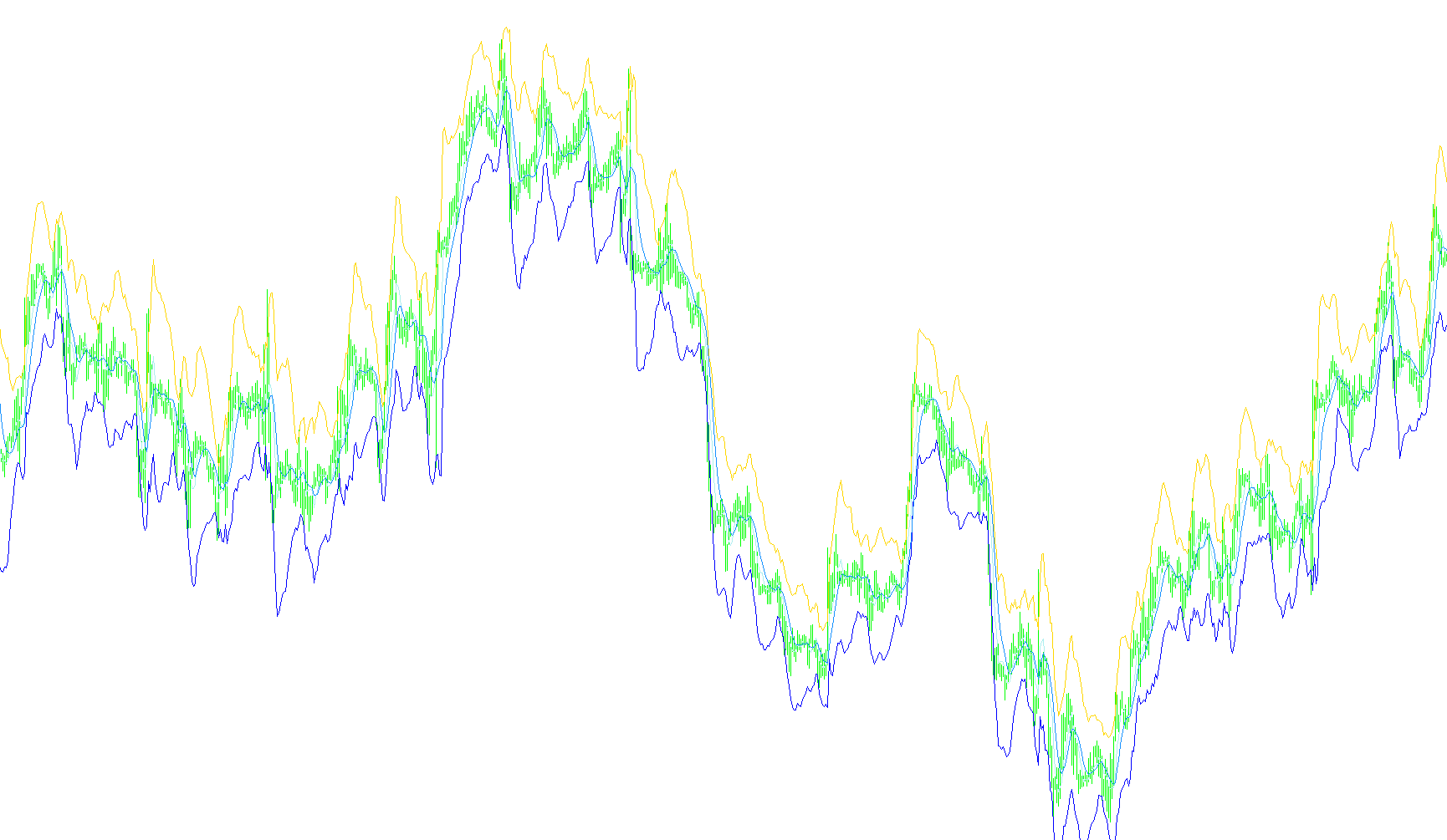 Median_v1