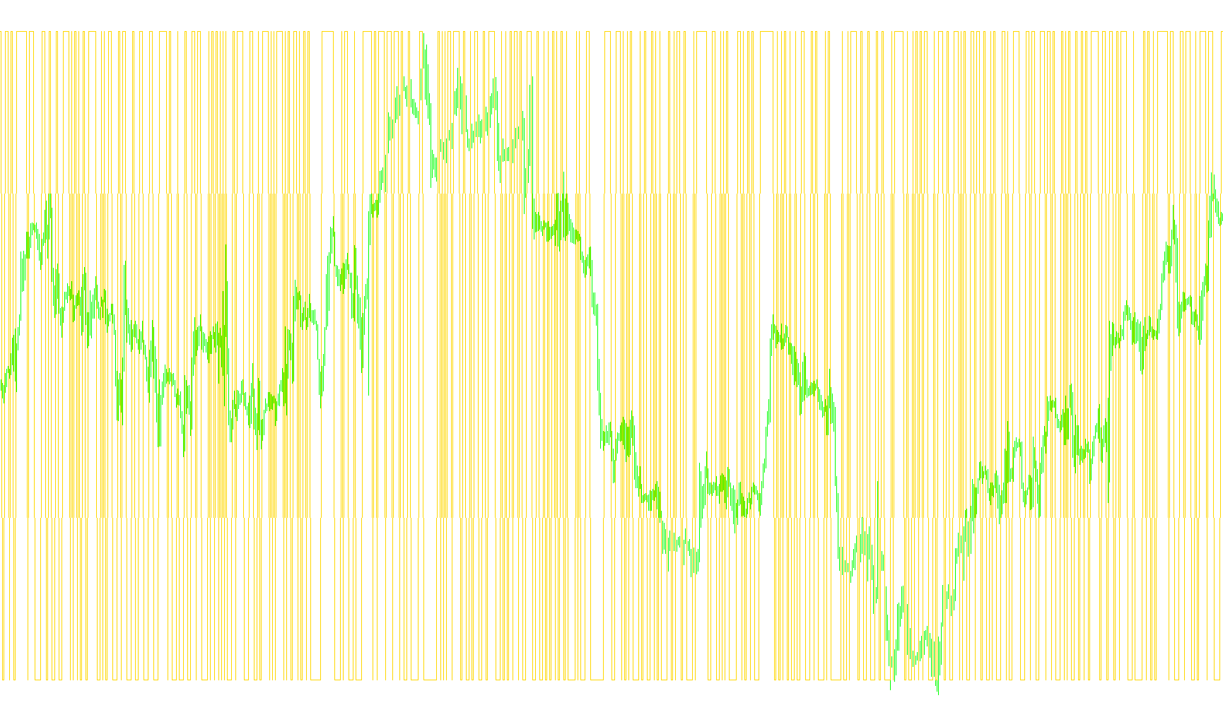 MFI 1