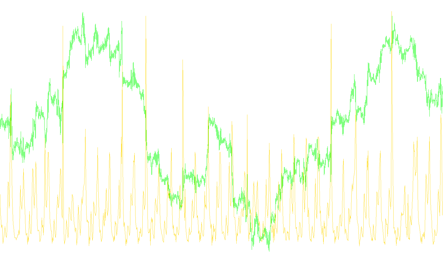 NormalizedVolume_v2