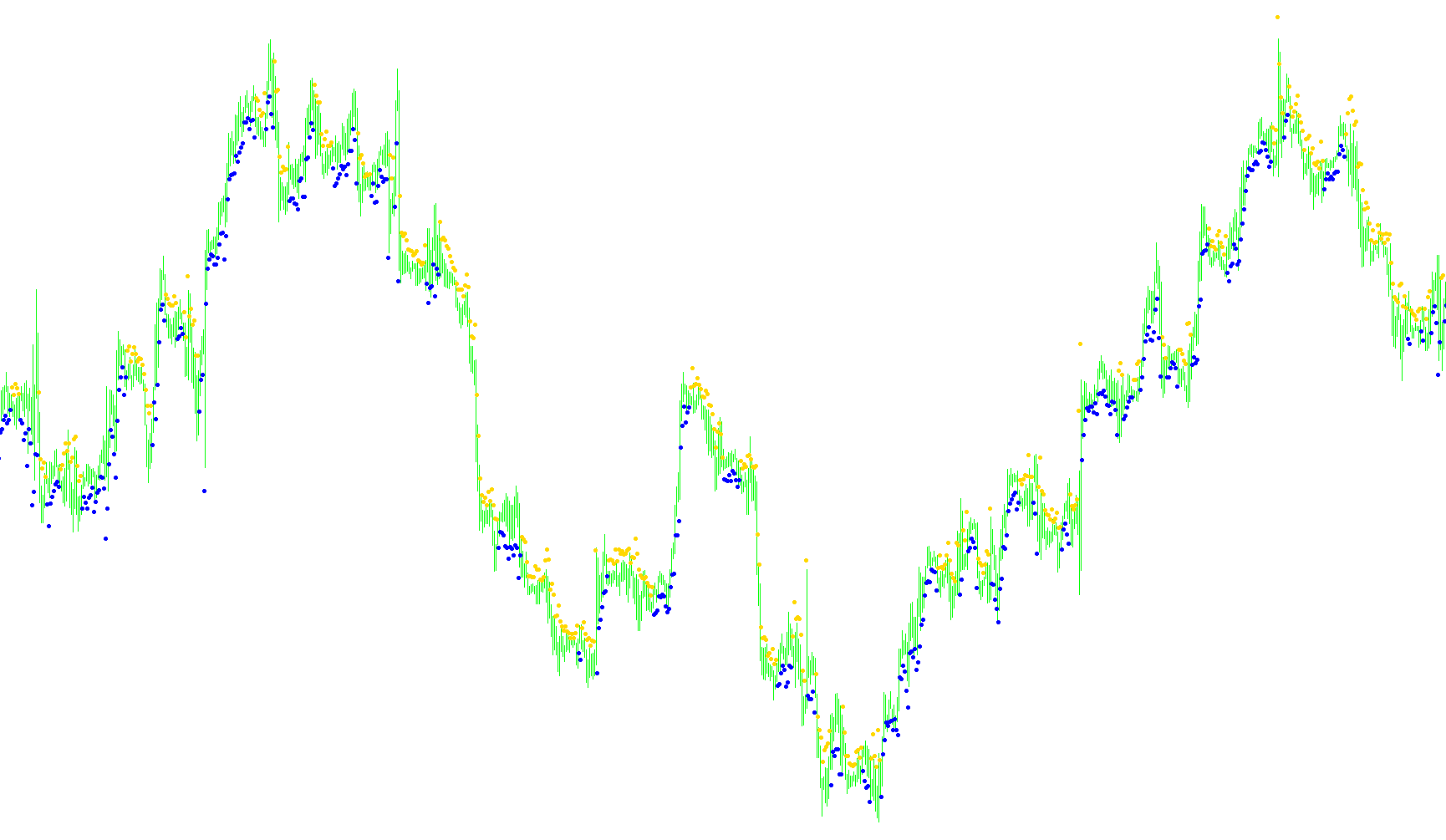 NRTR_dots1