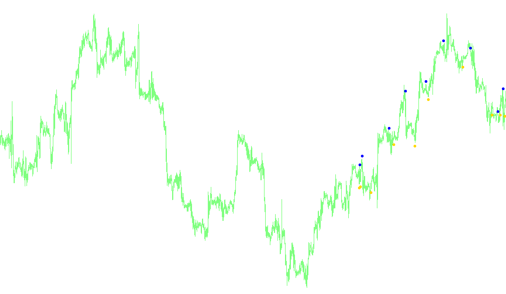 PerkyAsctrend11_v1