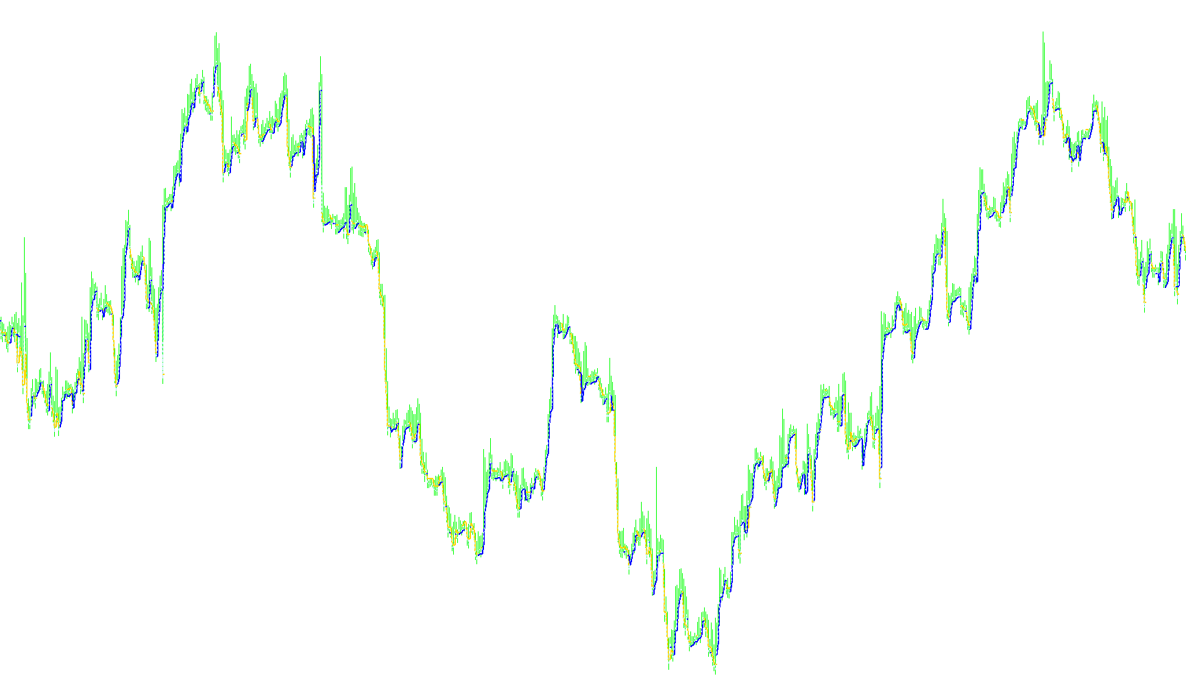Range_stop_&_reverse