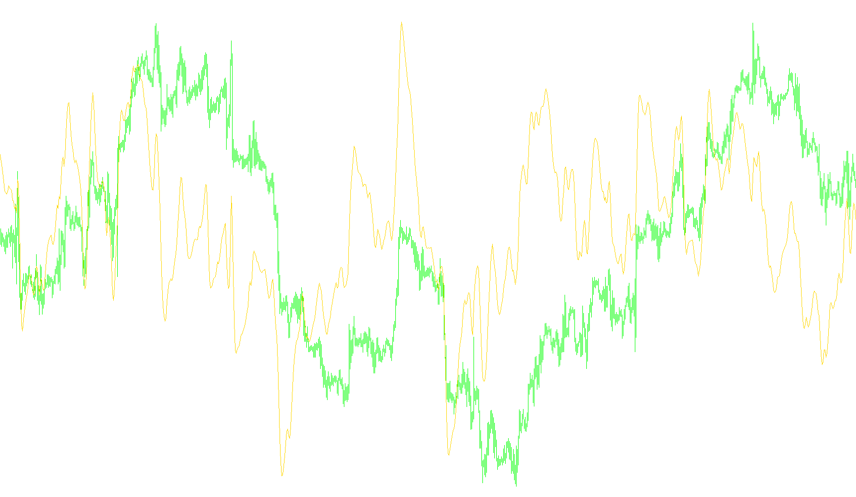 RAVI FX Fisher2_v1