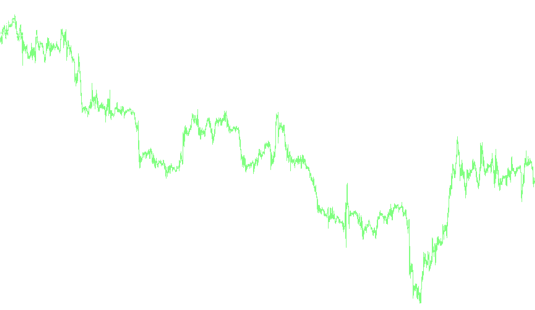 4_Trendline_v3-MKS_v2