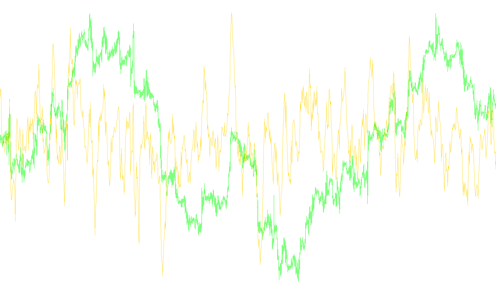 ROC1