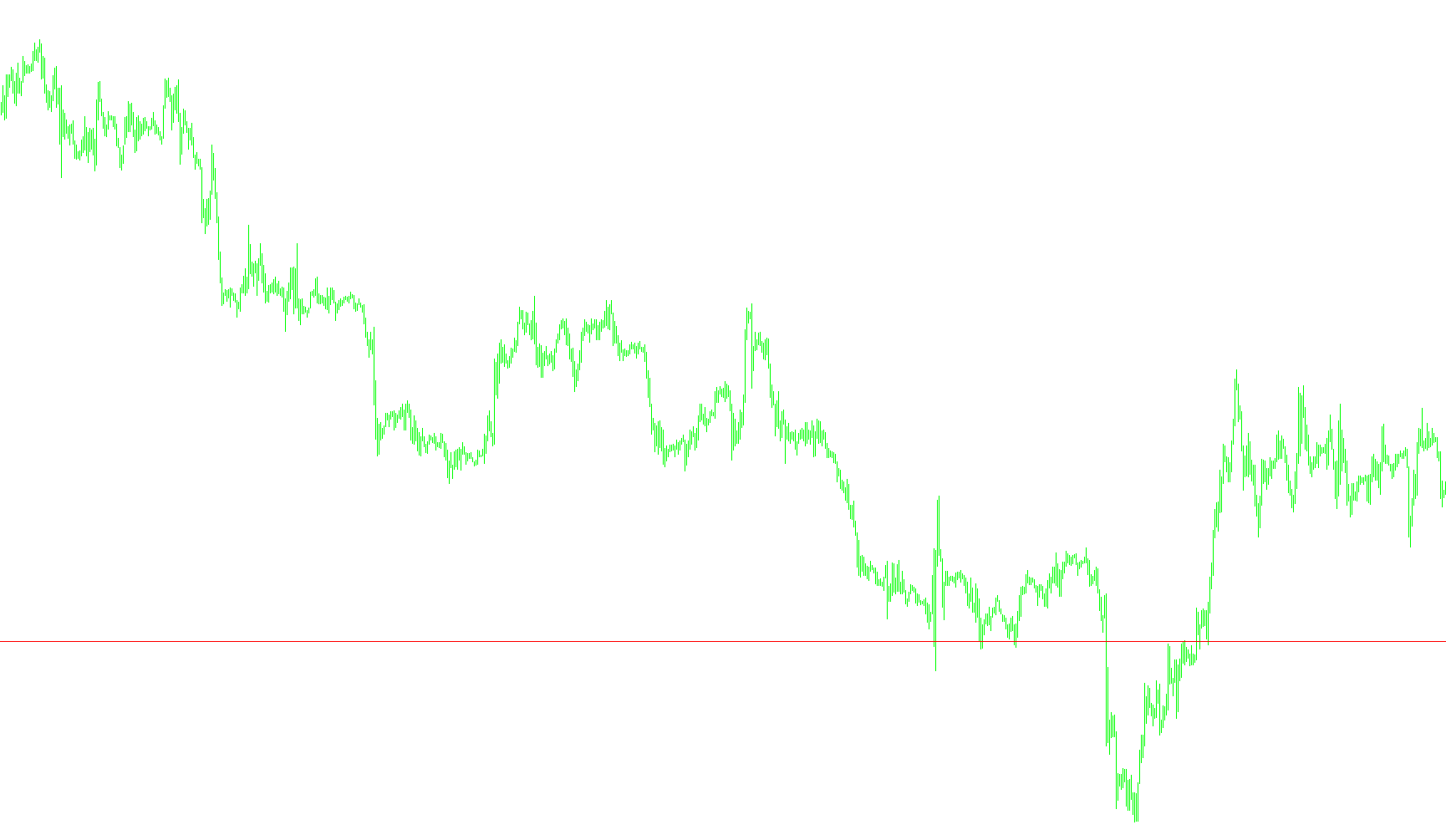 5 Day BreakOut_v2