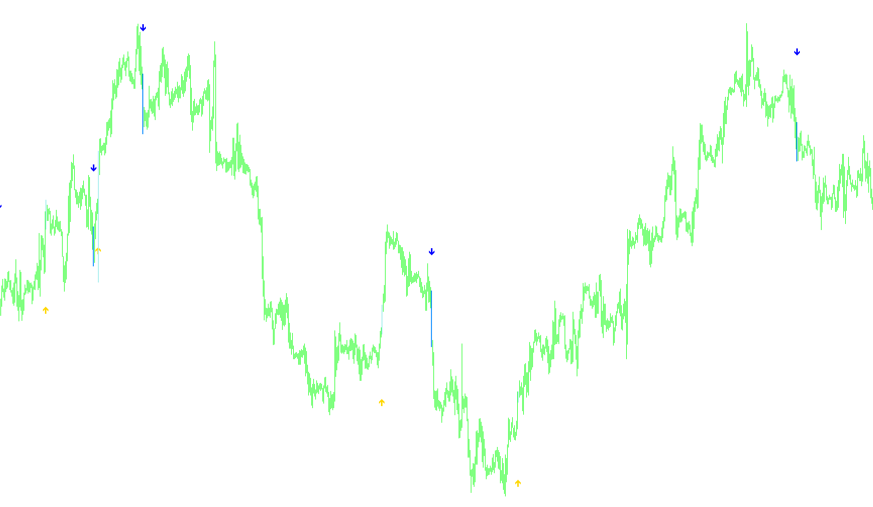 Stop_reversal_mod1